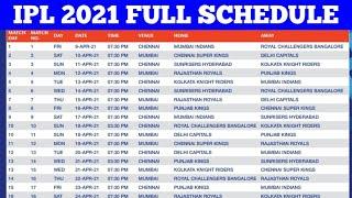 IPL 2021 NEW SCHEDULE & TIME TABLE : BCCI FINALLY ANNOUNCES RELEASE DATE OF IPL 2021 SCHEDULE