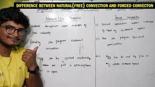 Difference between natural (free) and forced convection || Natural and Forced convection