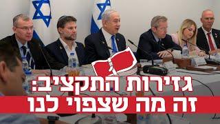 פגיעה של אלפי שקלים בכל משפחה: כך ישפיע עלינו תקציב המדינה