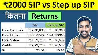 ₹2000 SIP vs Step up SIP in Sensex for 10 Years | Mutual Fund SIP Calculator [Hindi]