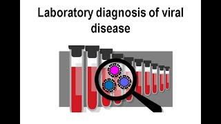 Laboratory diagnosis of viral disease