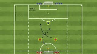 Progressive Transition Game (2v1-2v2-3v2-3v3)