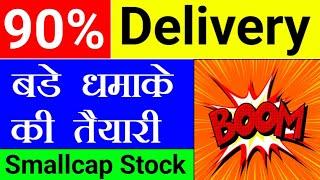 90% Delivery  बड़े धमाके की तैयारी  Smallcap Multibagger stock  STTAL