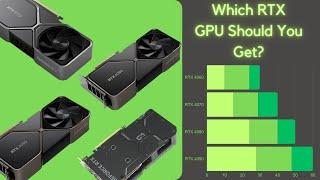 Nvidia RTX Graphics Card Comparison (40 Series) Explained - Super Easy Guide!