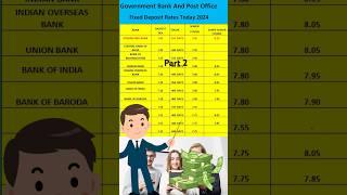 Highest Raising bank po Fixed Deposit Interest Rates 2024 | Highest Raising Interest Rate 2024 #wt4u