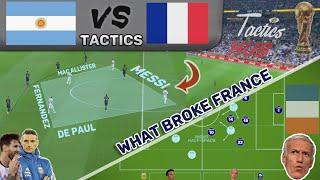 How Argentina Turn France STRENGTH Into WEAKNESS to Win World Cup - Tactics: Argentina vs France