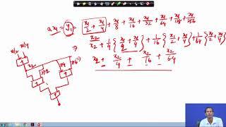 Lecture 38: Reconfigurable Constant Multiplier Design