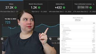 November 2022 YouTube Analytics, Business Income and Expense Report  | Income streams perfomance