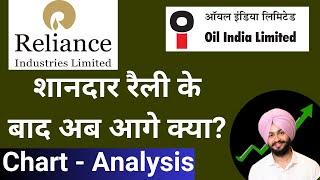 Reliance Industries Limited - Chart analysis | Oil India Chart analysis | Trading with Jasnoor