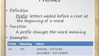 Prefixes, Suffixes, and Word Roots - Video and Worksheet