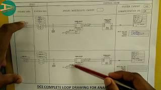 Analog Input Complete Loop Drawing | Instrument Guru