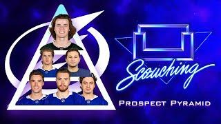 Tampa Bay Lightning Prospect Pyramid