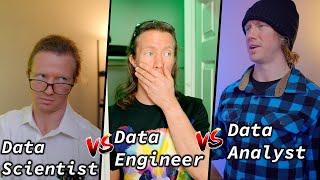 Data Scientist vs Data Engineer vs Data Analyst (funny!)
