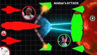 Admiral Ackbar's INCREDIBLE VICTORY – Empire At War, but it's realistic