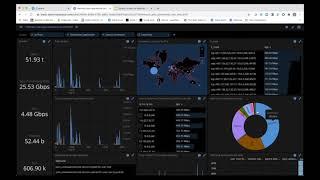 Imply Demo - Network Monitoring at Scale