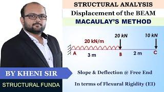 MACAULAY METHOD FOR SLOPE & DEFLECTION SOLVED EXAMPLE 03