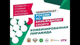 TV7 | Шкода Д. - Денисов Д. | Чемпионат России 2023 «Комбинированная пирамида», Мужчины