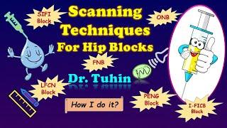 Ultrasound Scanning Principles for Hip Blocks| HIP analgesia | Techniques | Demonstration