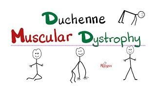 Duchenne Muscular Dystrophy (DMD) - Muscle Weakness