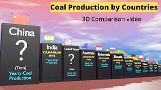 Coal Production by Countries || 2022 || largest coal producer