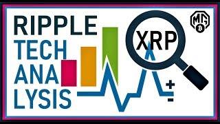 RIPPLE [XRP] Technical Analysis This Week