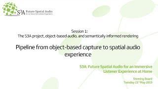 S3A SB 1.1. Pipeline from object-based capture to spatial audio experience