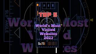 Top 5 World's Most Visited Websites 2023 ️ #top5 #mostvisitedwebsites #shorts