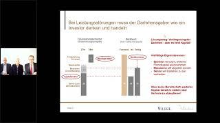 digitaltalk  Leistungsgestörte Immobiliendarlehen und deren Restrukturierung  Strategien zum Kapital