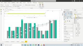 Cumulative / Running Total Chart based on reporting month in Power BI