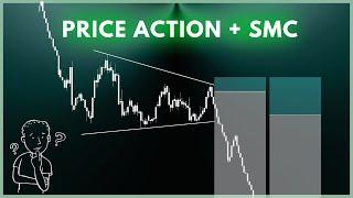 Price Action With Smart Money Concept | TRADING HUB 2.O