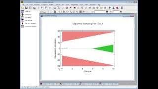 Sequential Sampling by Statgraphics