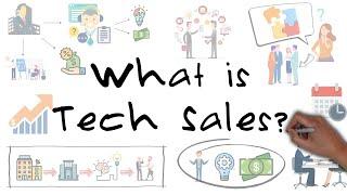 Tech Sales In 5 Minutes | What Is Tech Sales?