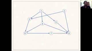 Graphs-Directed Acyclic Graphs - Data Structures & Algorithms