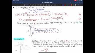 Engineering Acoustics - Ch 1: Part 3 - Forced Vibrations