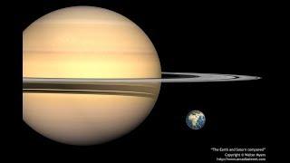 Saturn Theory  Saturn myth