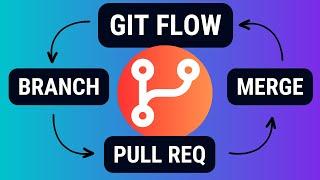 The Git Flow - A Guide to Using Git Effectively for Beginners - Crash Course on Linux