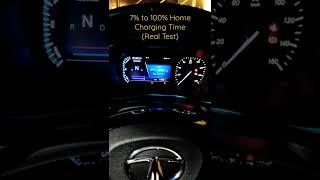 Nexon EV Charging Time 7% to 100% at Home
