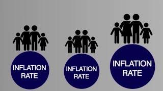 Understanding the Chained Consumer Price Index