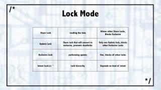 SQL Server Exploring Locks