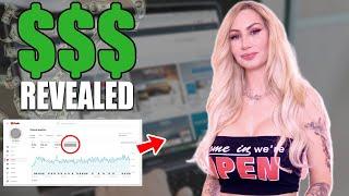 Elizabeth Rabbit's YouTube Revenue Unraveled (Get the facts!)