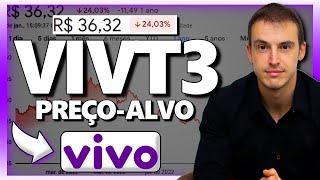 VIVT3: QUANTO A VIVO PAGA DE DIVIDENDOS LÍQUIDOS POR AÇÃO EM 12 MESES E VIVT3 PREÇO-ALVO