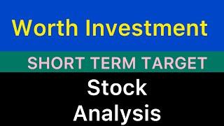 worth investment share target  WITL SHARE NEWS | WITL STOCK ANALYSIS TOP GAIN STOCKS