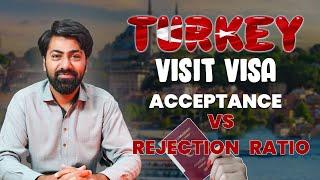 Turkey Visit Visa Latest Update | Turkey Visit Visa Acceptance and Rejection Ratio | SZ Visa Service