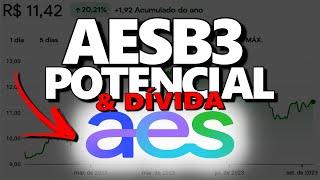 AESB3: AES BRASIL ESTÁ CARA? DÍVIDA ALTA E BAIXO DIVIDENDOS. VALE A PENA INVESTIR EM AESB3?