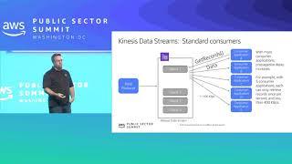 High Performance Data Streaming with Amazon Kinesis: Best Practices and Common Pitfalls