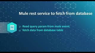 Session-29 || MuleSoft || Latest || REST API - fetch records from database using query parameter