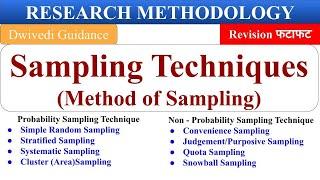 sampling techniques, types of sampling, probability & non probability sampling, Research methodology