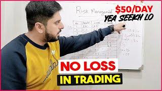 Never Loss In Trading | Risk Management In Trading | Future Trading Complete Guide For Beginners