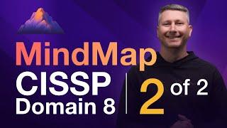 Databases MindMap (2 of 2) | CISSP Domain 8