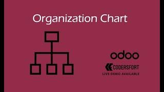 How to view the Employee Hierarchy using odoo | odoo Organization Chart | Org Chart in odoo